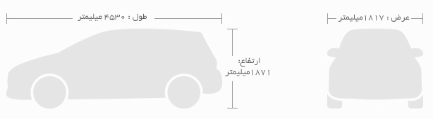 ابعاد دی اس 5